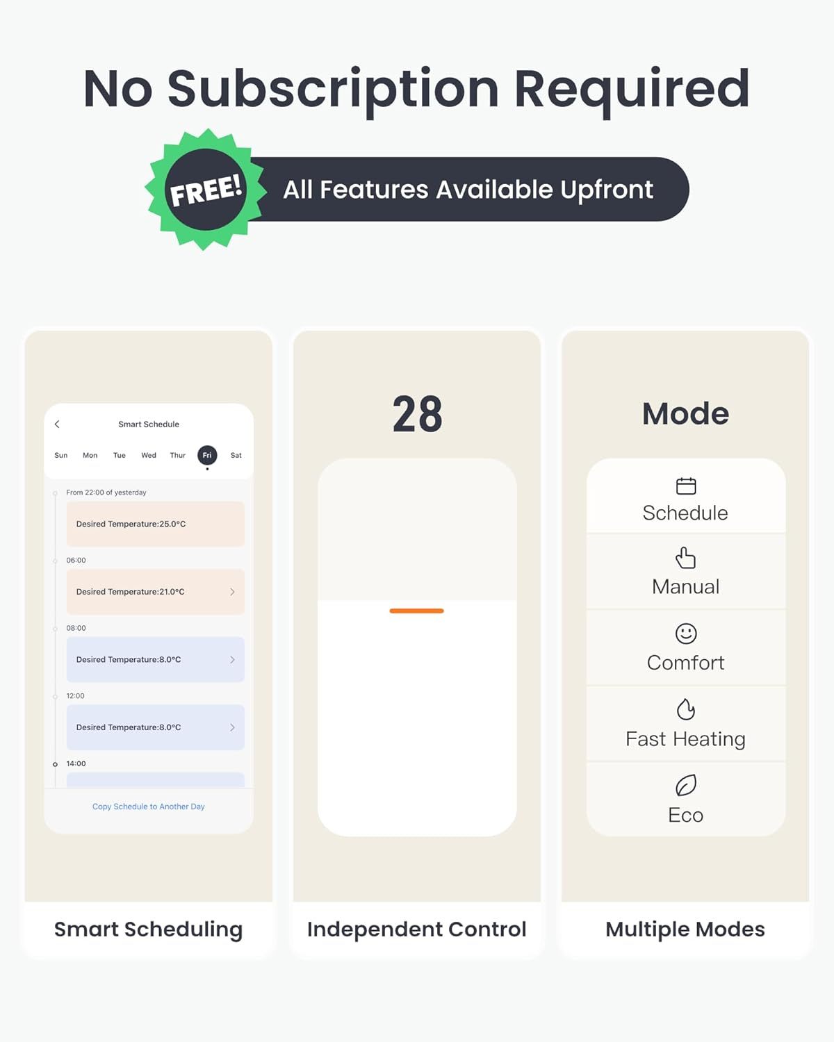 Smart Radiator Thermostat Bluetooth Thermostat