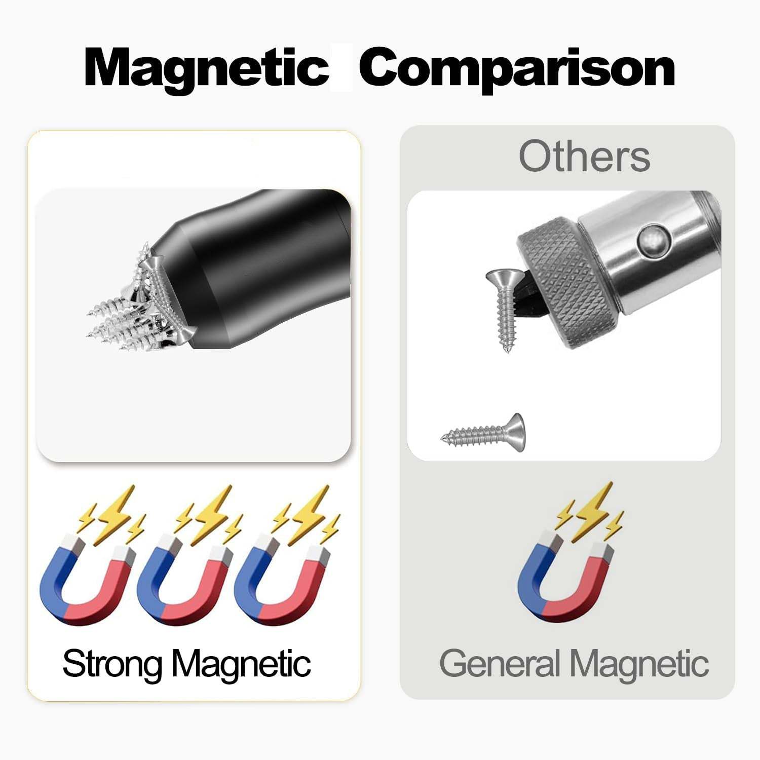 Powerful Magnetic Screw Ring – Universal 1/4 Inch (6.35mm) for Hex Drivers and Electric Screwdriver Bits