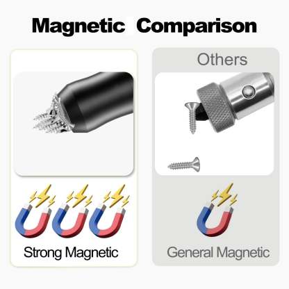 Powerful Magnetic Screw Ring – Universal 1/4 Inch (6.35mm) for Hex Drivers and Electric Screwdriver Bits