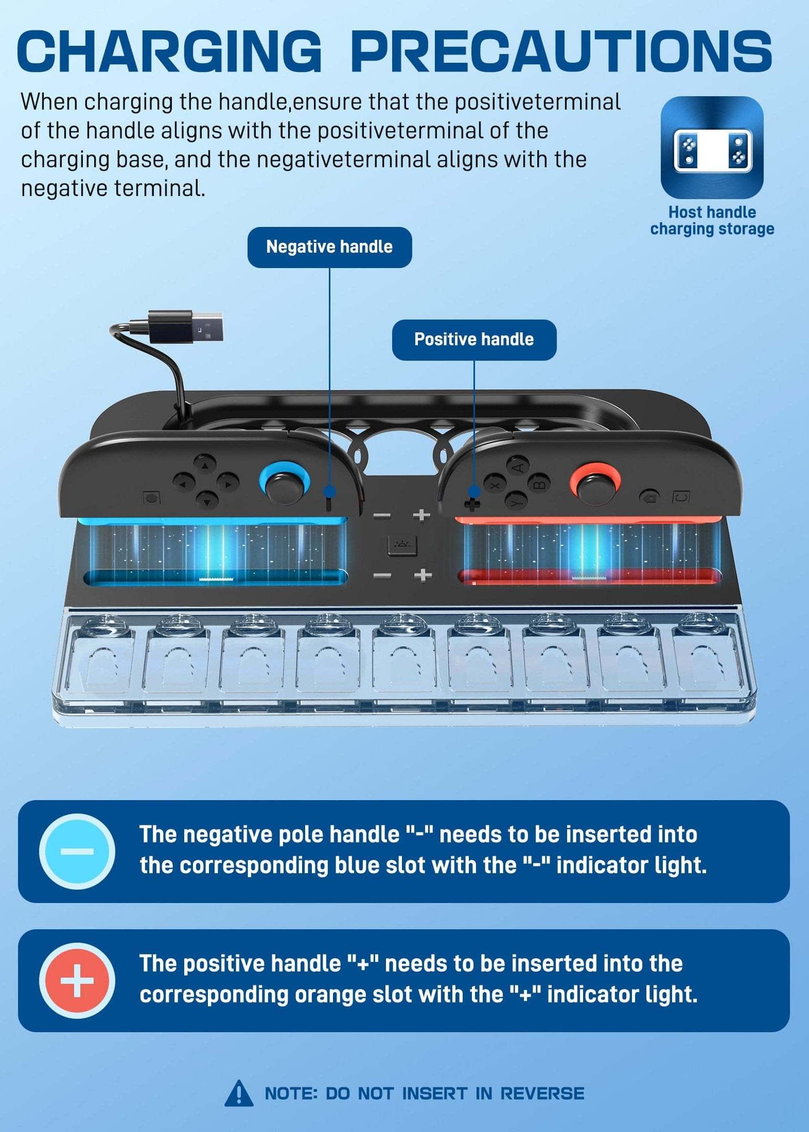 Nintendo Switch 2 Charging & Storage Dock – Charge 4 Controllers and Organize Your Console & Game Cards