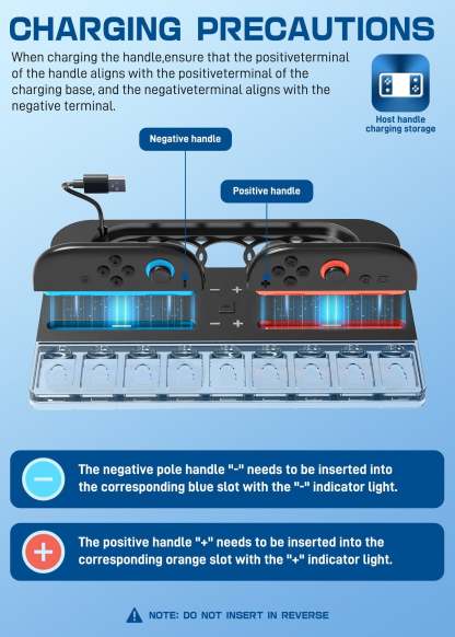 Nintendo Switch 2 Charging & Storage Dock – Charge 4 Controllers and Organize Your Console & Game Cards