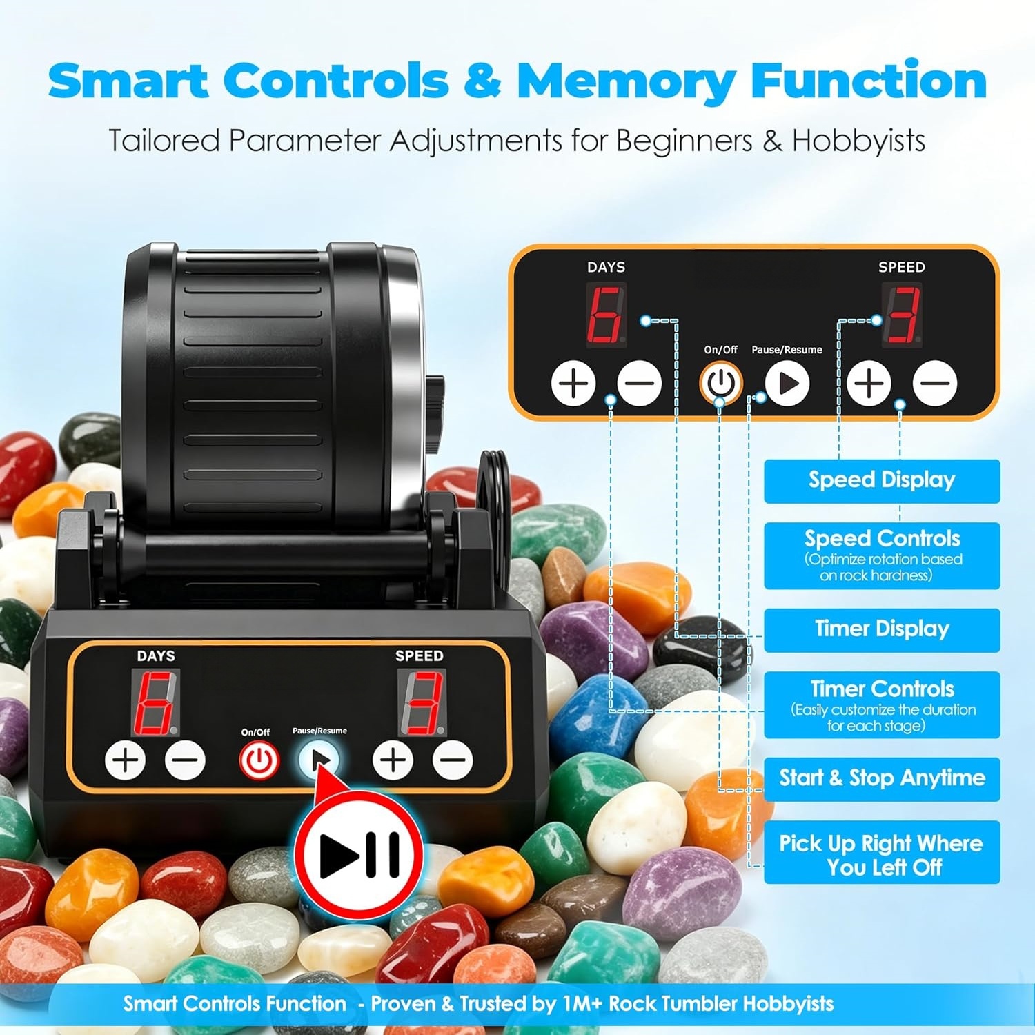 Professional Rock Tumbler Kit