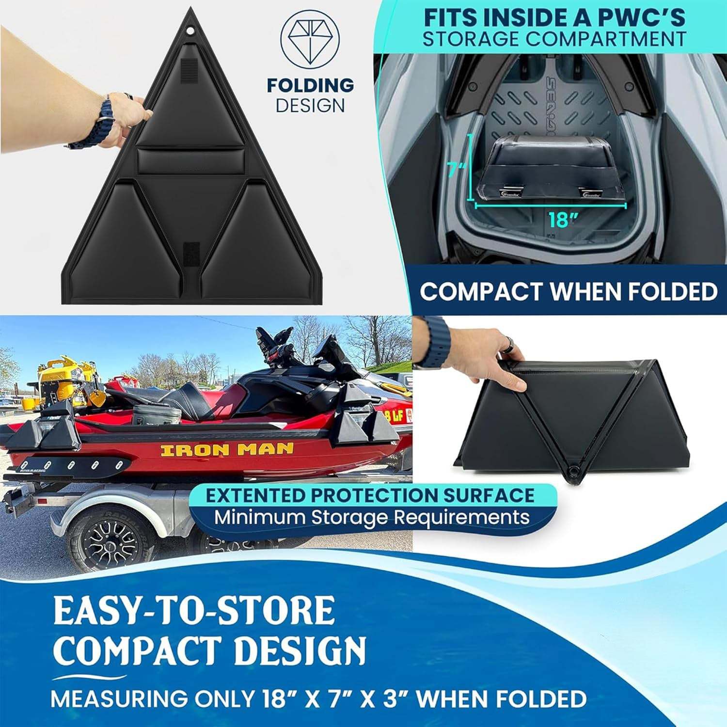 Side fenders of jet skis