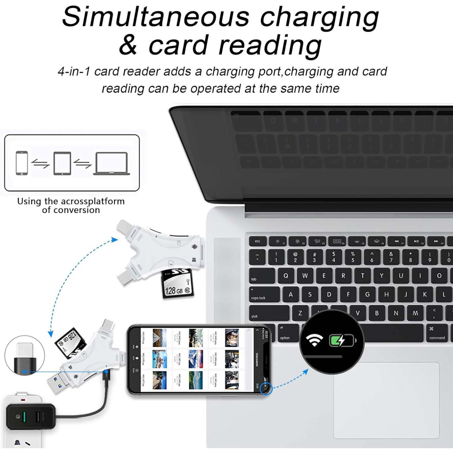4-in-1 Micro SD Card Reader – Compatible with iPhone/iPad/Android/Mac/PC/Cameras（HOT）