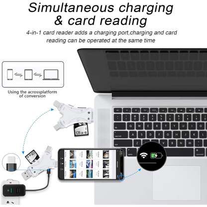 4-in-1 Micro SD Card Reader – Compatible with iPhone/iPad/Android/Mac/PC/Cameras（HOT）