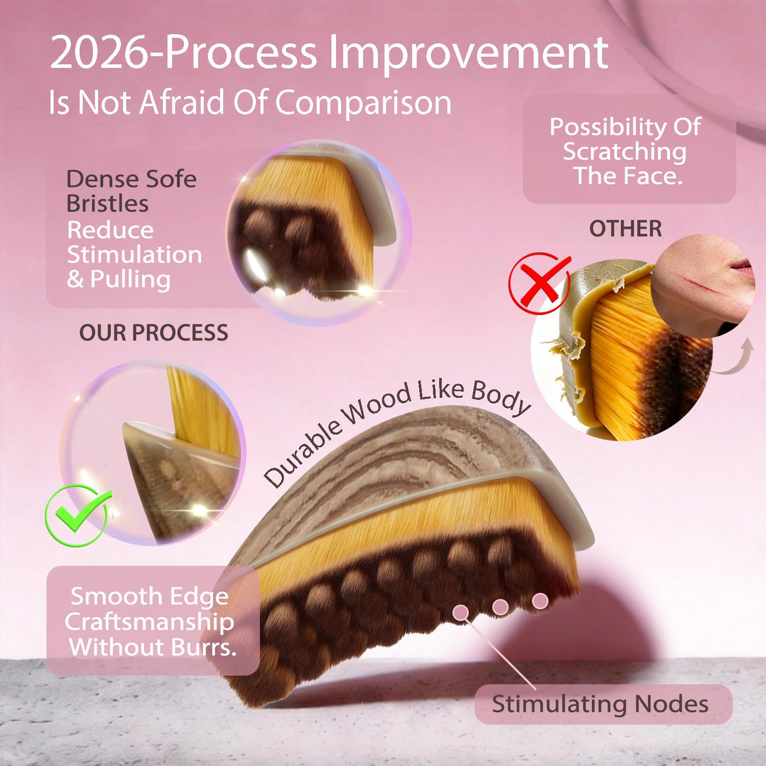 Lymphatic Contour Face Brush – Lymphatic Drainage Tool