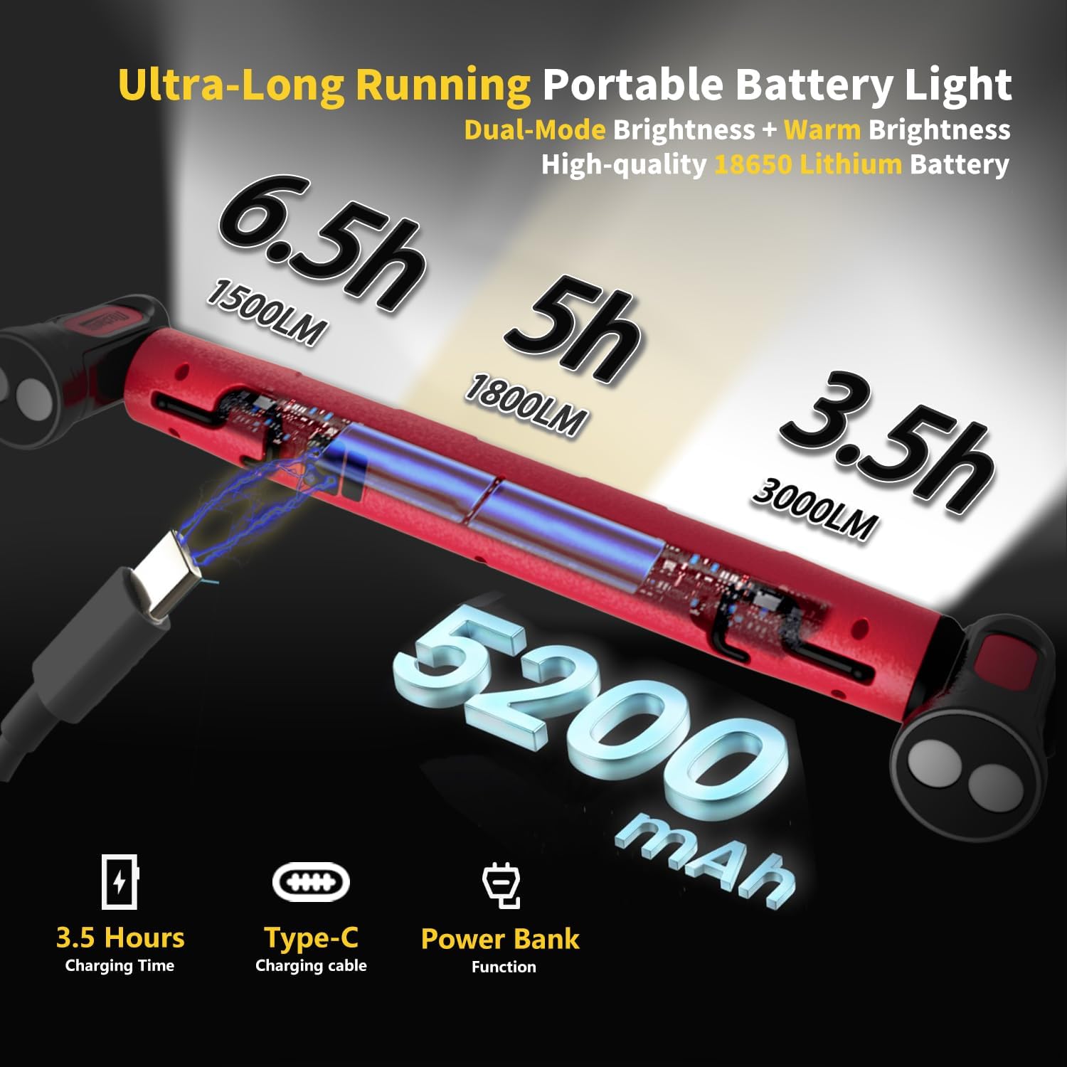 Under Hood Work Light Bar – 3000LM LED Magnetic Light