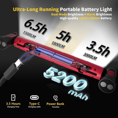 Under Hood Work Light Bar – 3000LM LED Magnetic Light