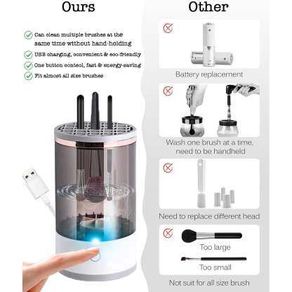 Electric Makeup Brush Cleaner Machine – Automatic Spinning Deep Clean Device