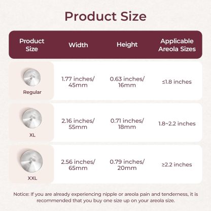 999 Silver Nursing Cups with Perforated Breathable Design