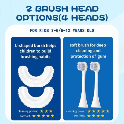 Children’s U-Shaped Electric Toothbrush – 360° Sonic Cleaning, 5 Modes, Cartoon Dinosaur Design