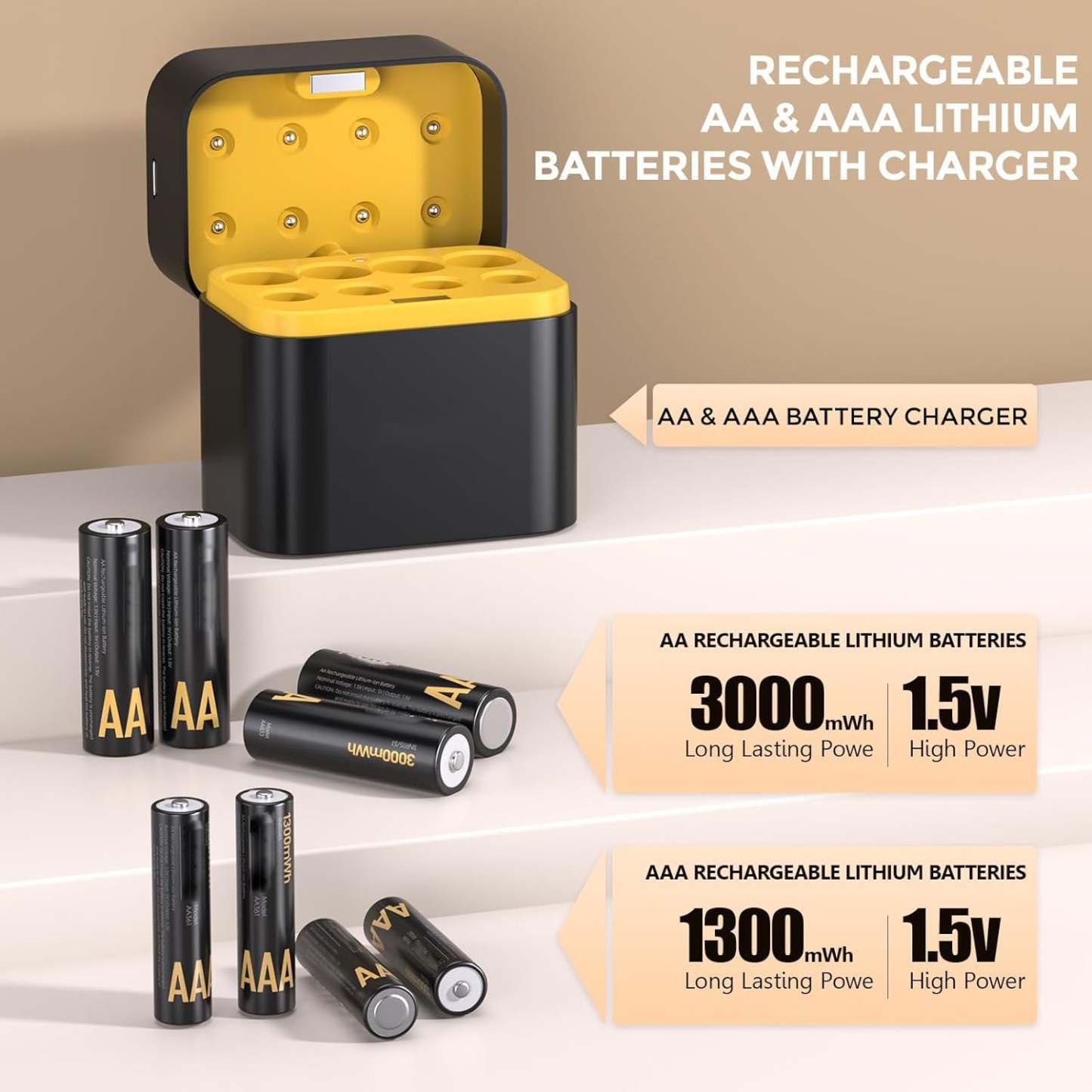 Rechargeable Lithium Battery Set