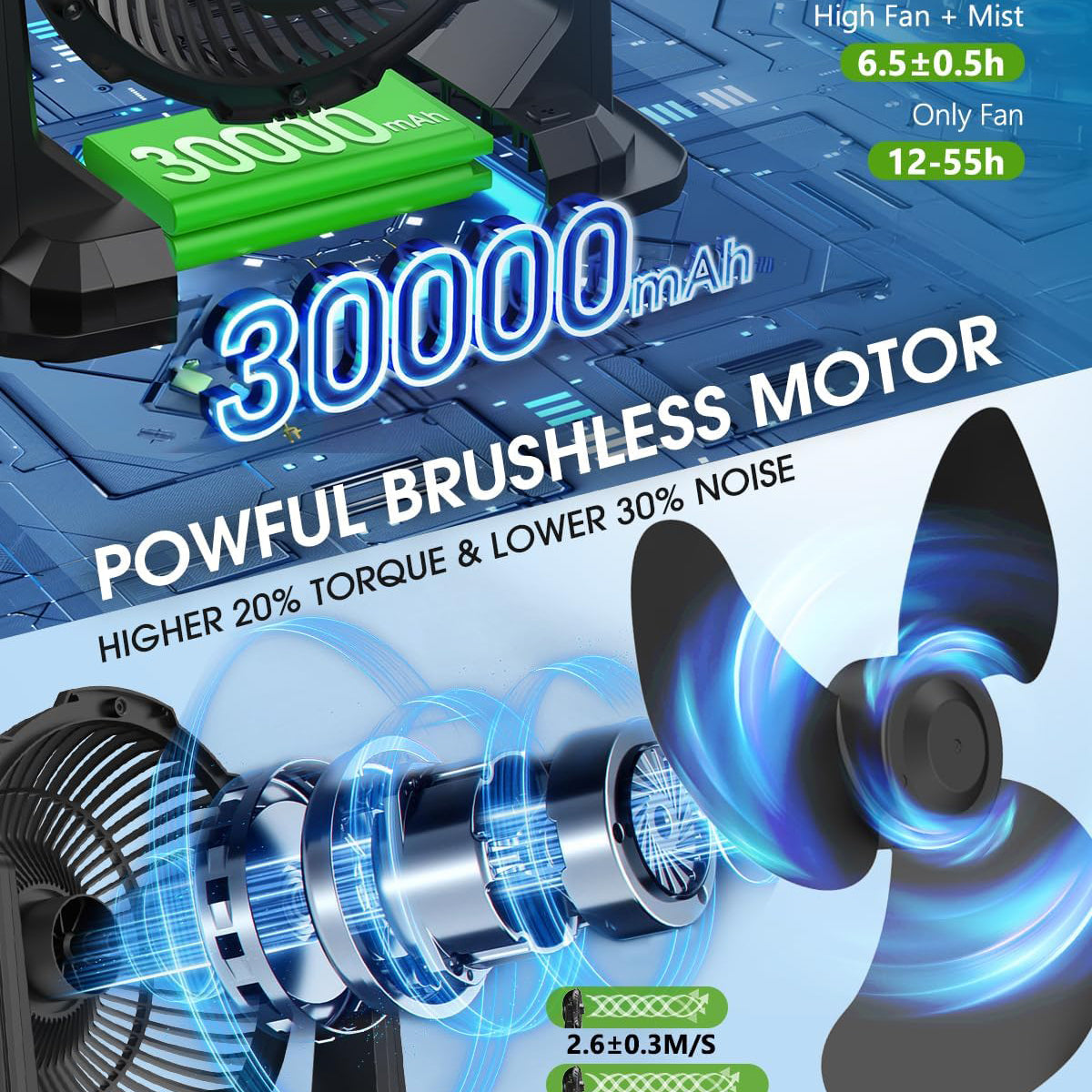 Misting Fan – 9L Outdoor Cooling Fan | 20000mAh Rechargeable