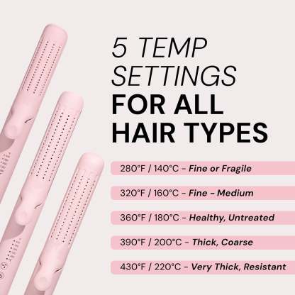 2-in-1 Curling Wand & Titanium Flat Iron – 360° Airflow Styler