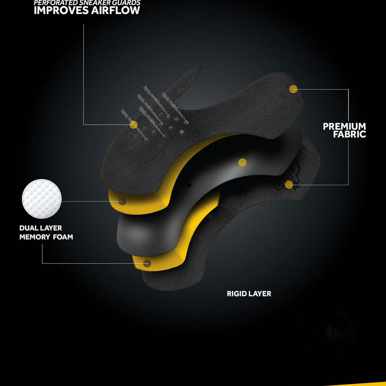 Memory Foam Shoe Wrinkle Protector | For Athletic Shoes | Prevents Shoe Creases