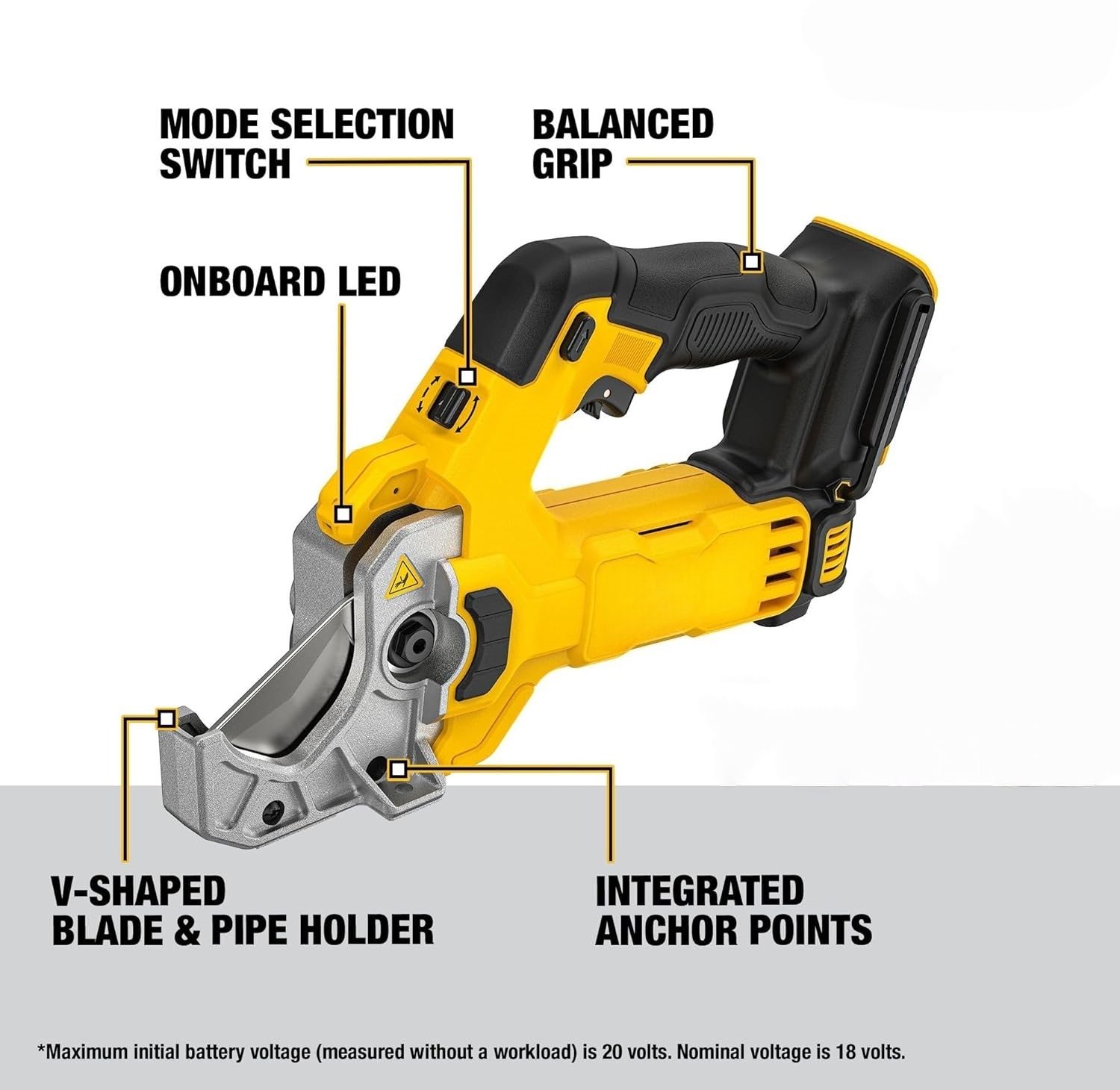 Electric Plastic Pipe Cutting Tool for Plumbing and Mechanical Jobs