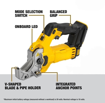 Electric Plastic Pipe Cutting Tool for Plumbing and Mechanical Jobs
