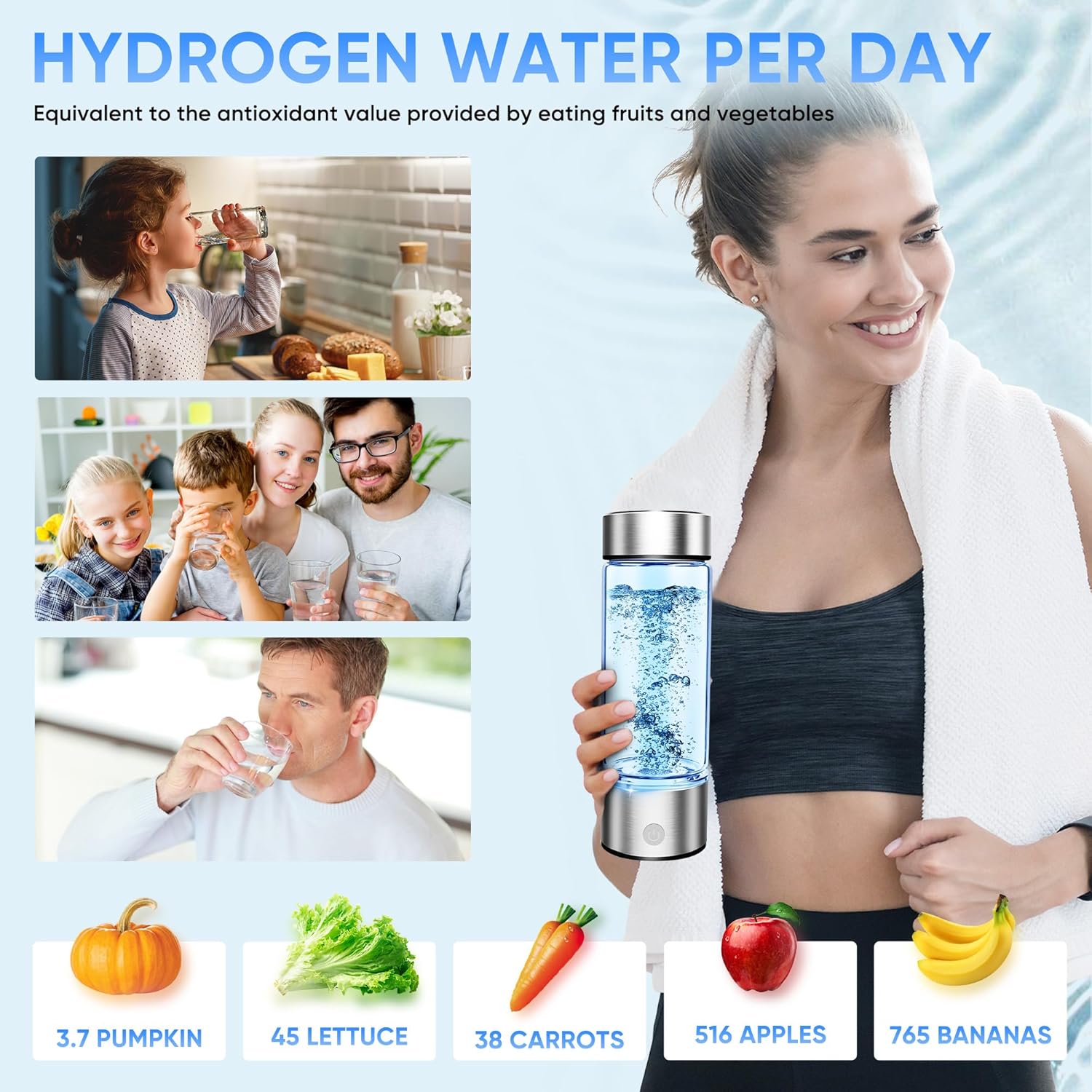 Hydrogen Water Bottle – Ion Membrane Generator