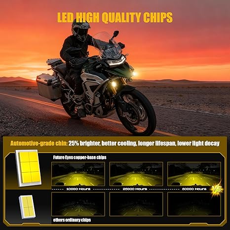 Multi-Mode 120W LED Auxiliary Lights – Amber Dual Beam Driving Lights