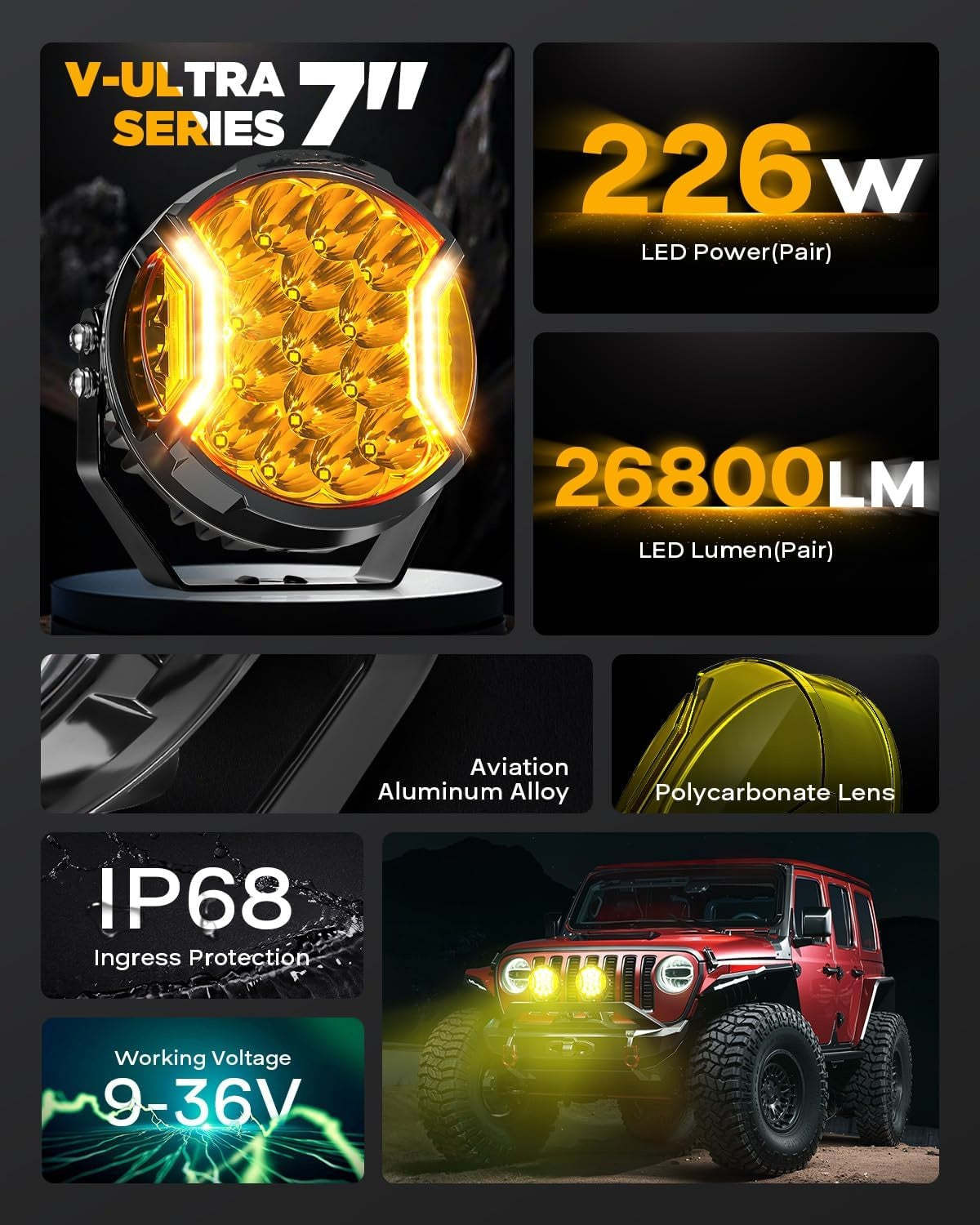 Amber LED Off-Road Light Pods - 26800LM, 270° Wide Beam