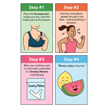 Under-Chest Sweat Guard – Prevents Chafing, Keeps You Dry and Comfortable