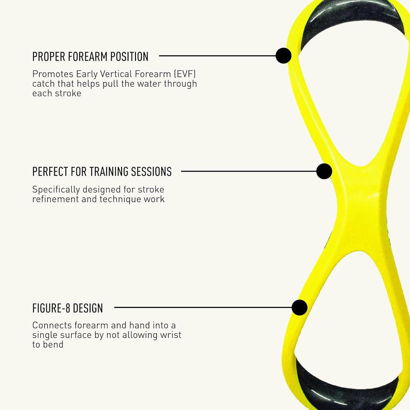 Forearm Paddle | Early Vertical Forearm Tool