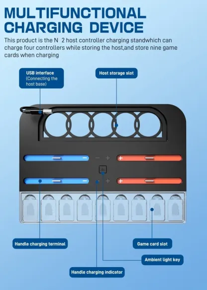 Charging & Storage Dock – Charge 4 Controllers and Organize Your Console & Game Cards