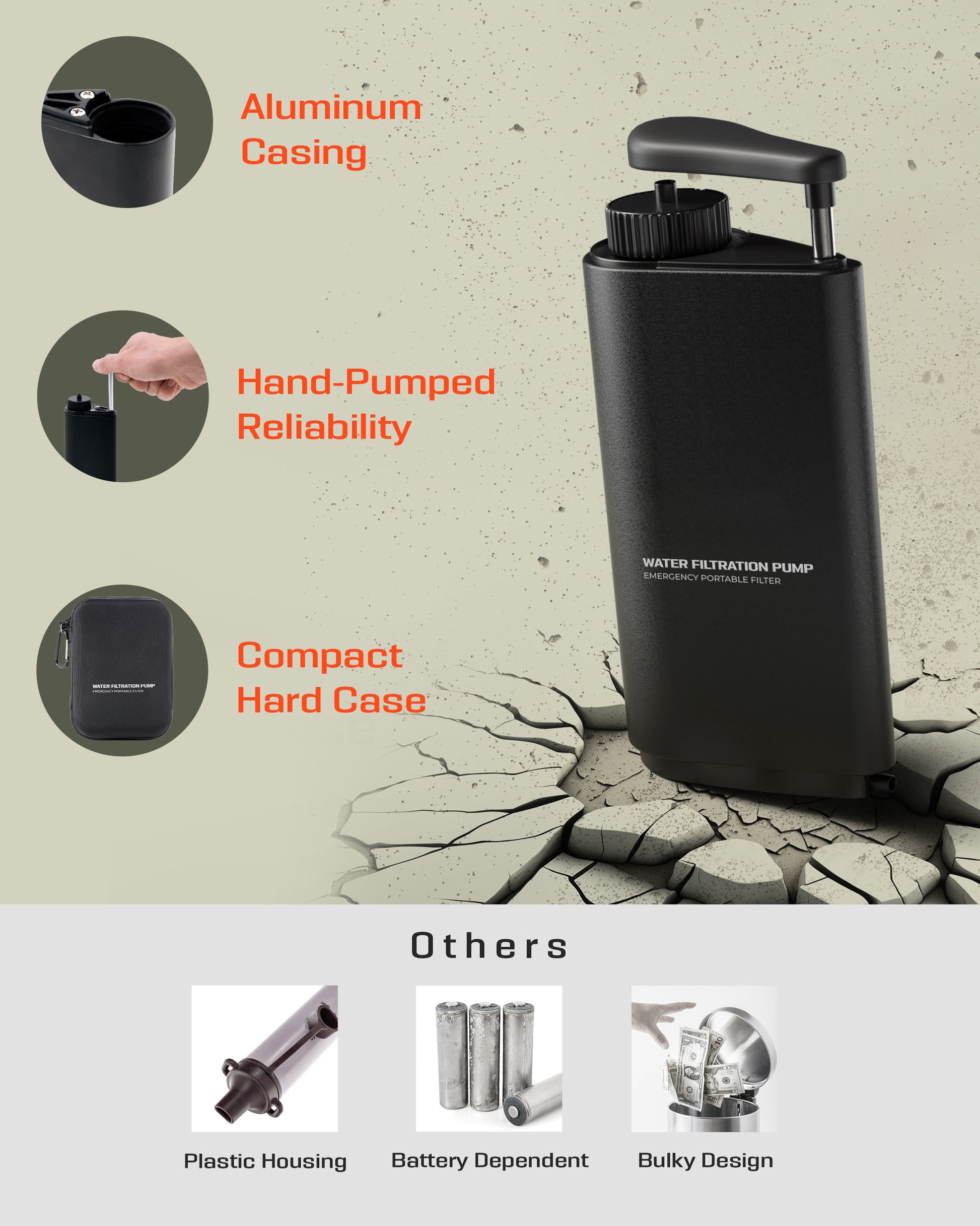 Hand Pump Camping Water Filtration System – Advanced Purifier for Survival
