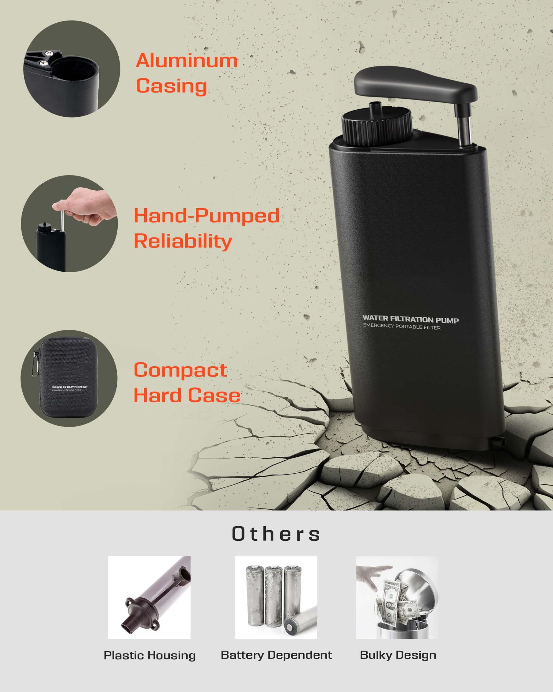 Hand Pump Camping Water Filtration System – Advanced Purifier for Survival