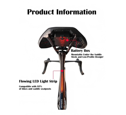 Road Bike Seatpost Tail Light – Long Battery Life, Waterproof & Rechargeable