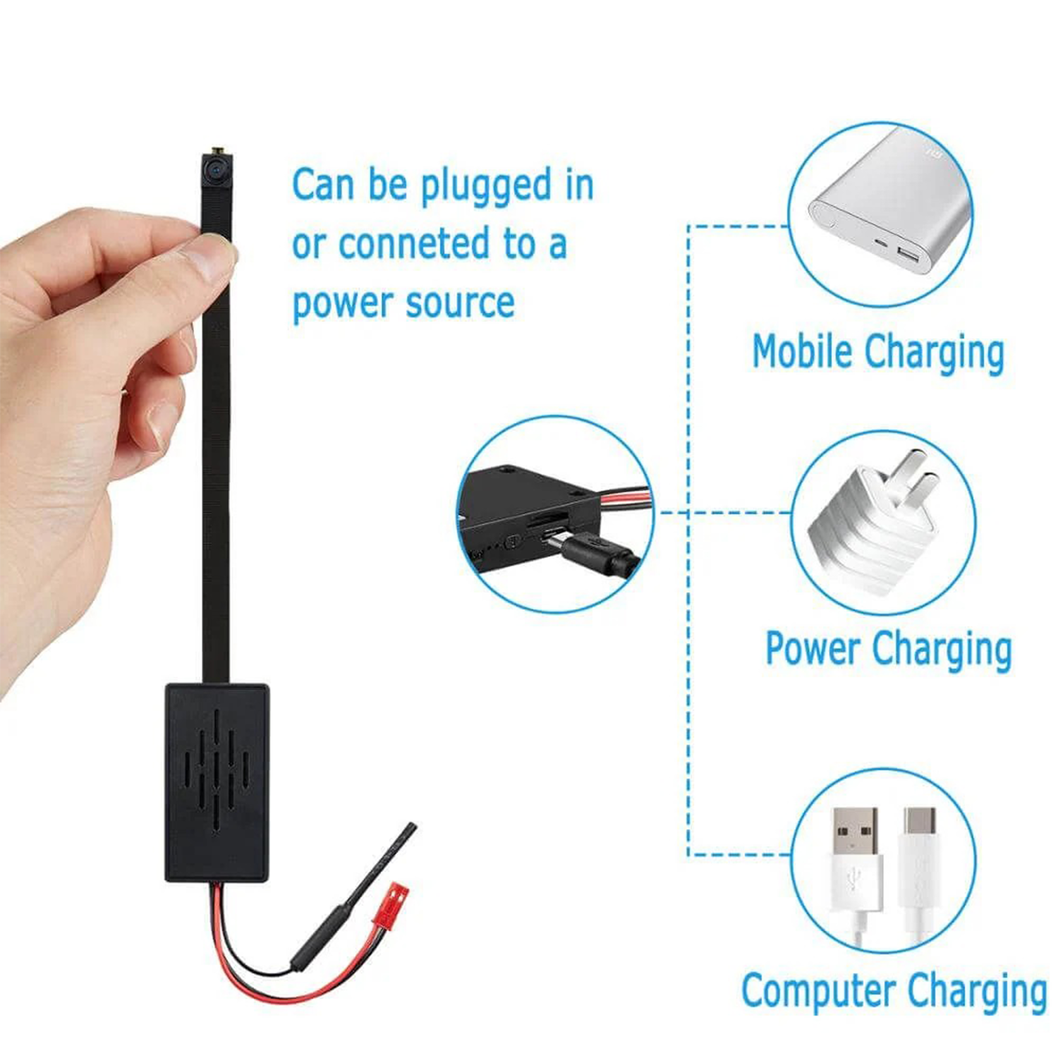 Hidden Camera Live Streaming Kit