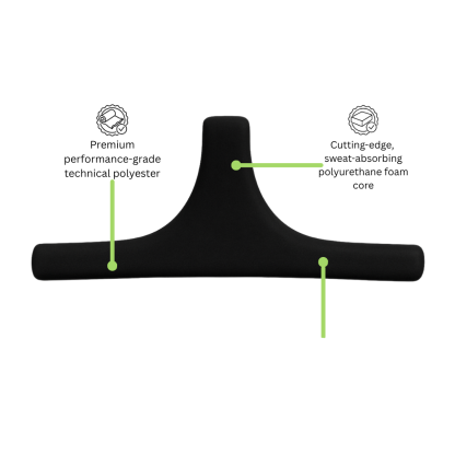 Under-Chest Sweat Guard – Prevents Chafing, Keeps You Dry and Comfortable