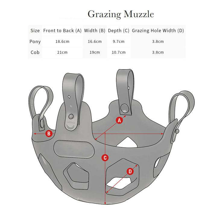 Smart Grazing Mask – Limit Overeating While Allowing Drinking & Breathing Freely
