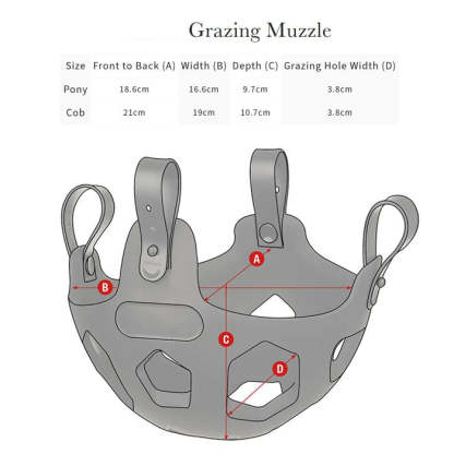 Smart Grazing Mask – Limit Overeating While Allowing Drinking & Breathing Freely