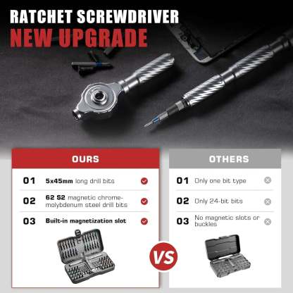 66-in-1 Magnetic Screwdriver Set