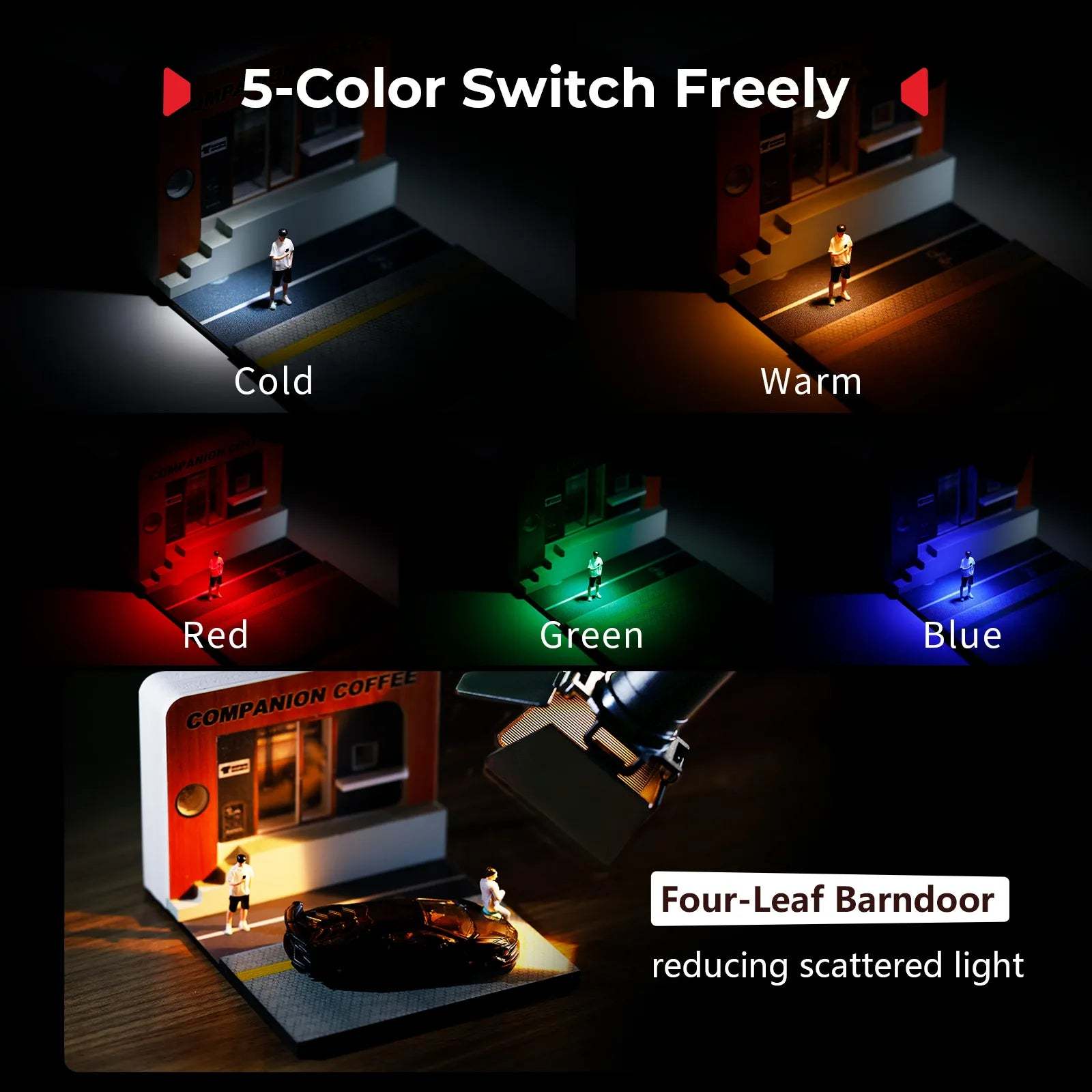 Macro Photography LED Light for Miniatures – 5 Colors, CRI95, Flexible Arm