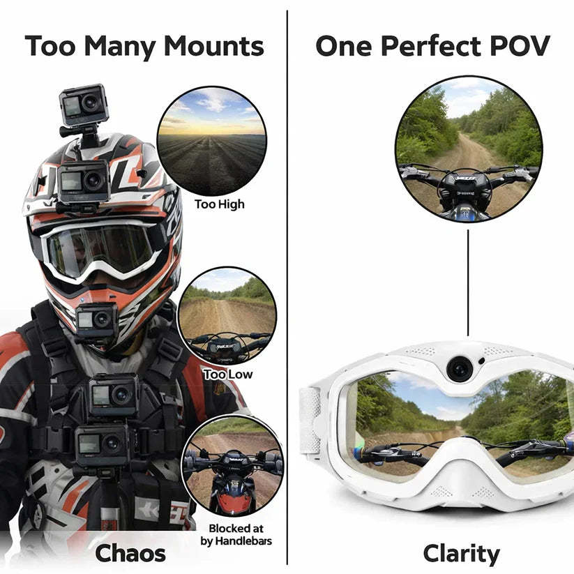 Motocross Goggles – Hands-Free POV Recording | One-Button Operation