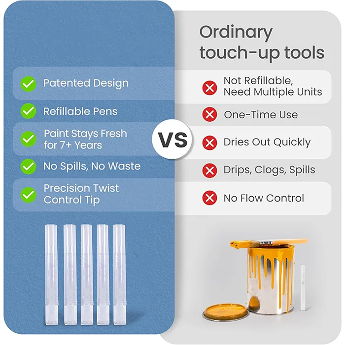 Oil-resistant touch-up paint pen
