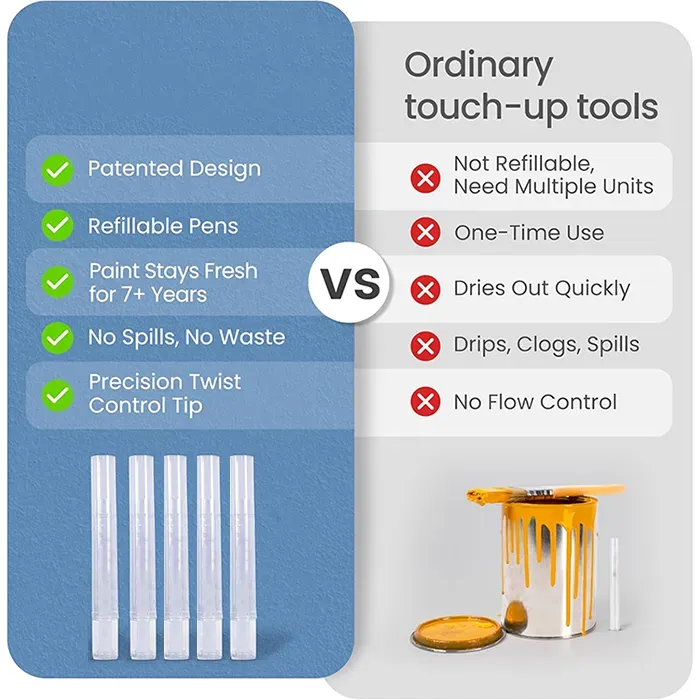Oil-resistant touch-up paint pen