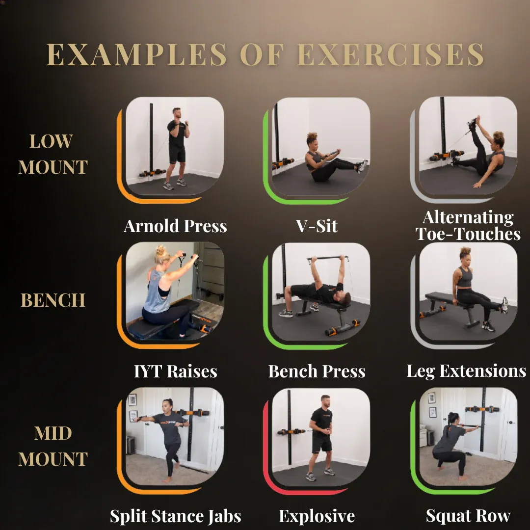 Smart Portable Gym System | Up to 300lbs Resistance for Full-Body Workouts Anywhere