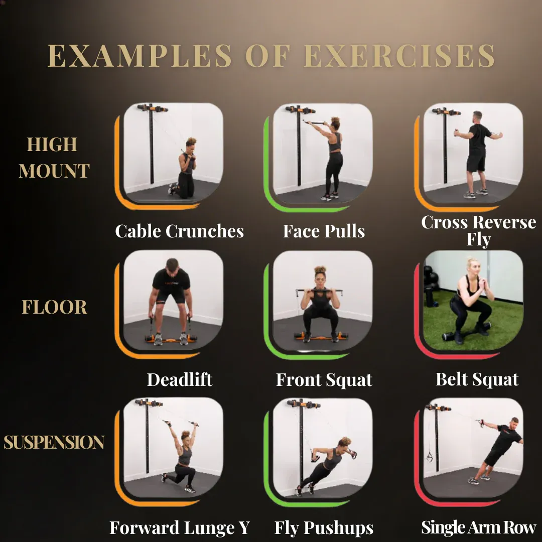 Smart Portable Gym System | Up to 300lbs Resistance for Full-Body Workouts Anywhere