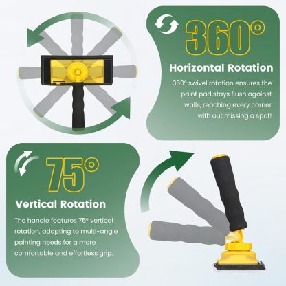 Painting Cushion with 5 Replacement Pads Refills