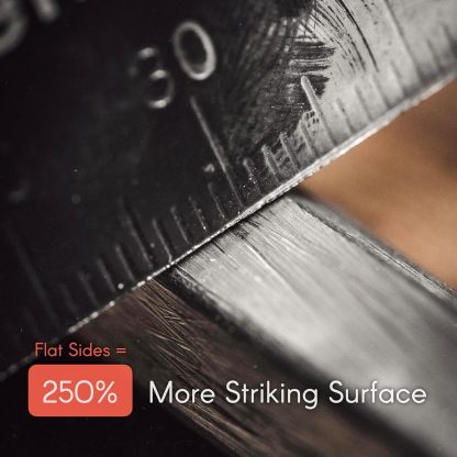 1/2-inch thick hexagonal fire starter with multi-functional lighter and lanyard