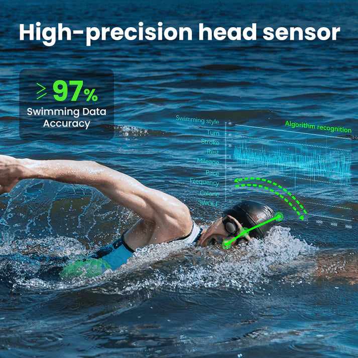 Smart Swim Goggles – Real-Time Lap & Distance Tracking