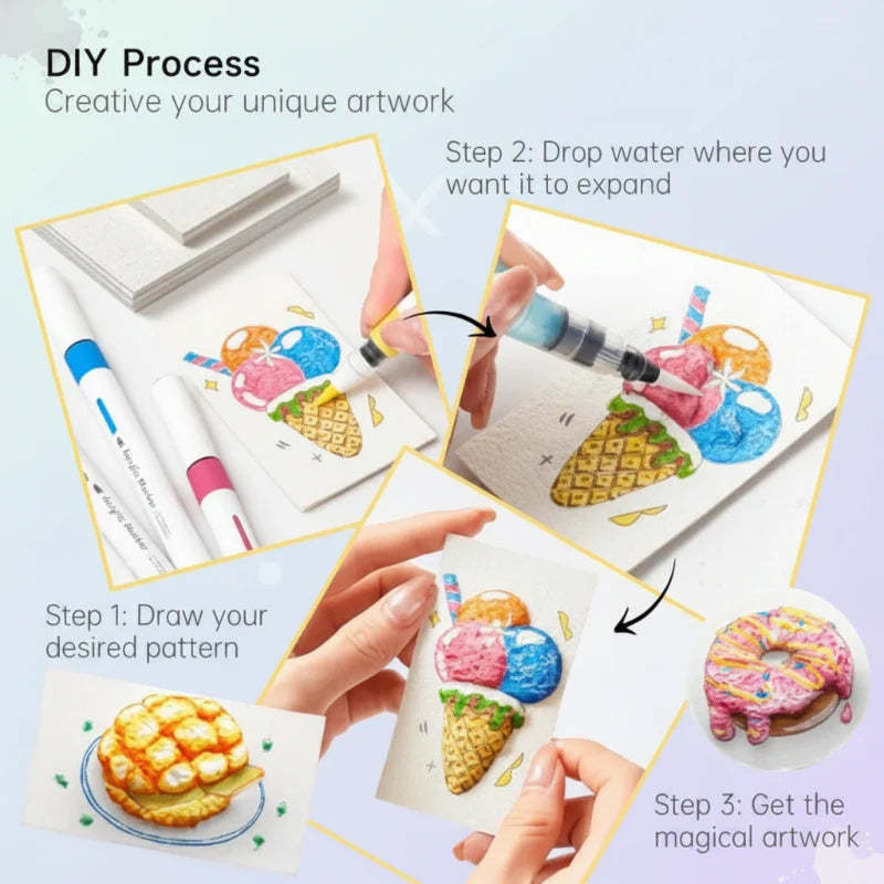 Creative Texture Marker Set