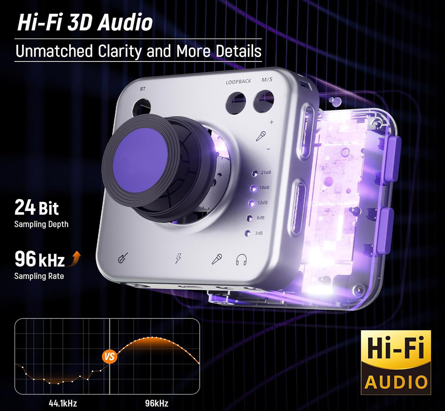 Portable guitar audio interface