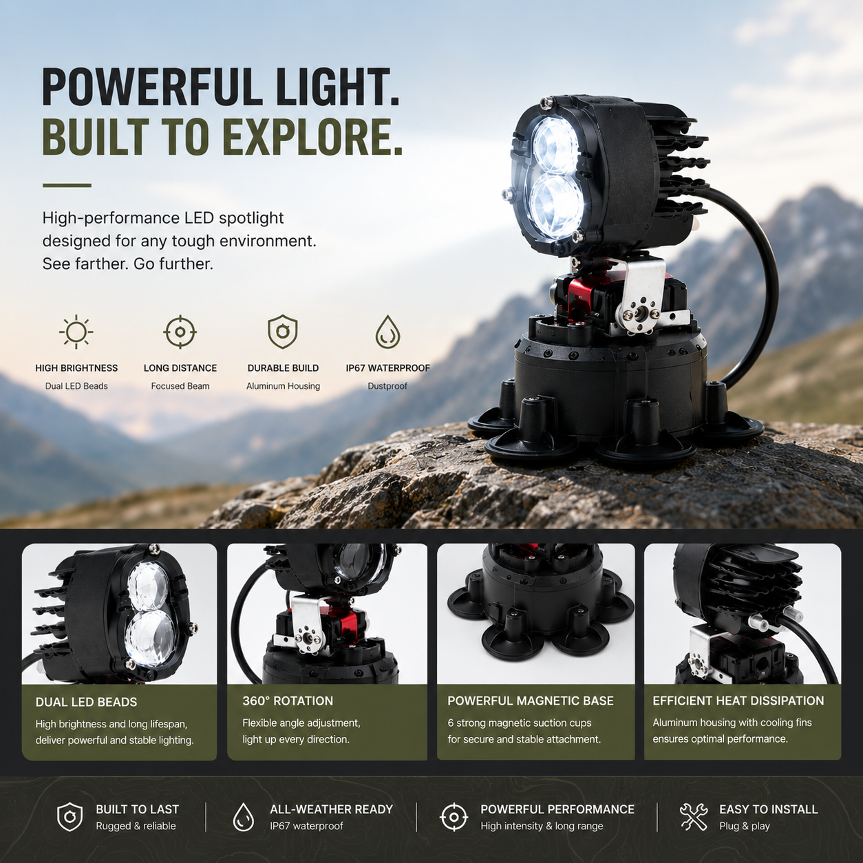 360° Remote Control Rotating LED Light – Magnetic Mount High-Brightness Vehicle & Outdoor Lighting System