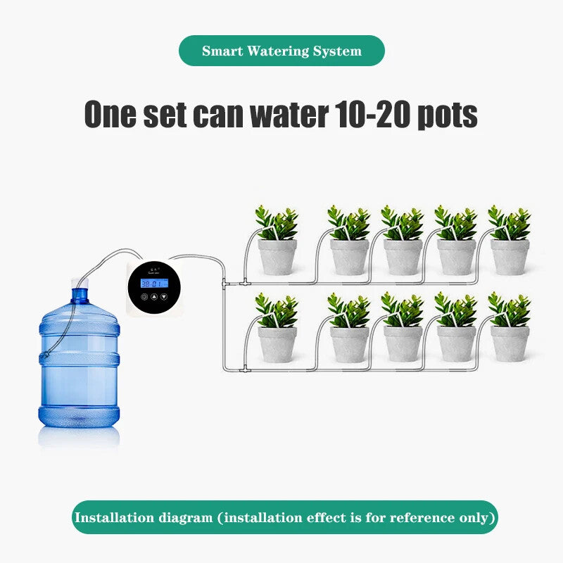 Smart Automatic Drip Irrigation System