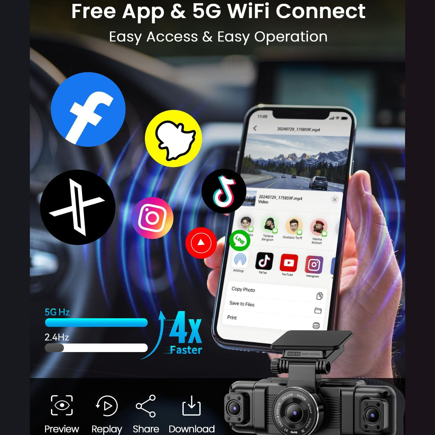 4 Channel Dash Cam 360° View with Free 128GB SD Card