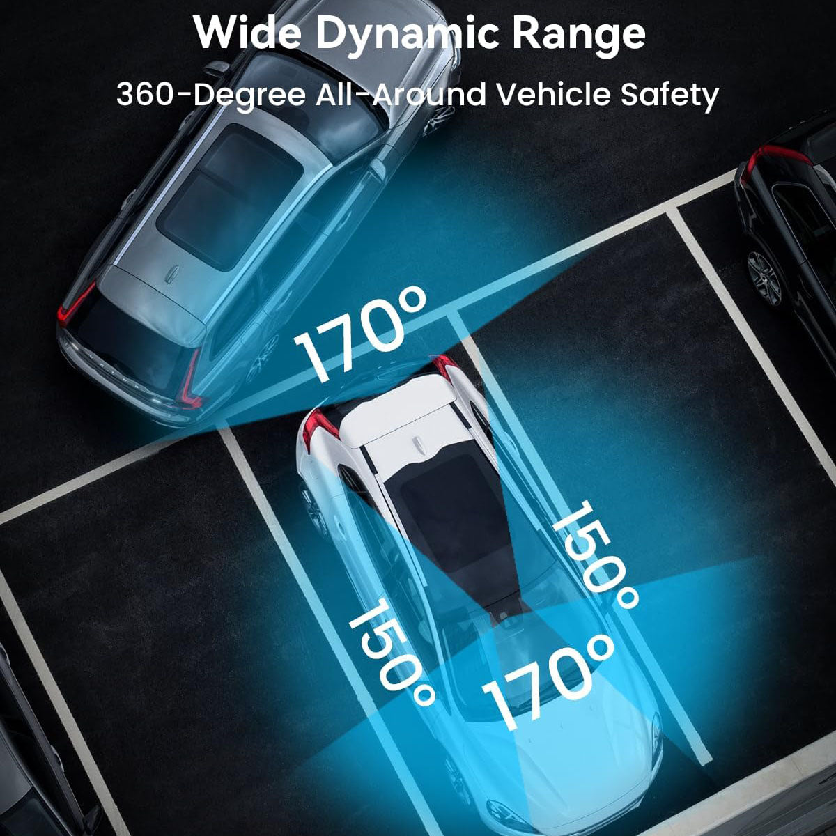 4 Channel Dash Cam 360° View with Free 128GB SD Card